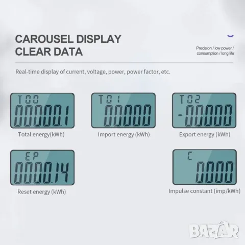 100А монофазен електромер за DIN шина , снимка 2 - Други стоки за дома - 50180905