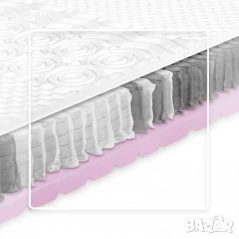 Орто Баланс -30% от редовната цена, снимка 1