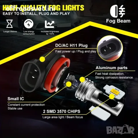 2 БРОЯ Жълти Диодни крушки HB3 9005 100W 12V +100% повече светлина, снимка 4 - Аксесоари и консумативи - 48918509