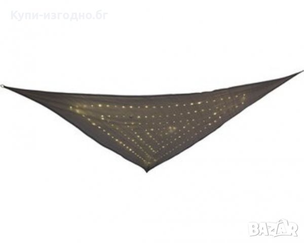 Слънчезащитна соларна тента ,, Звездно небе,'' от Living Garden Germany , снимка 8 - Други - 34172285