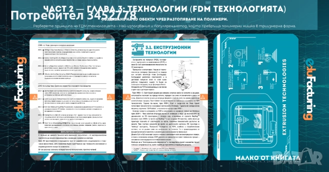 Голямата книга на 3D принтирането , снимка 4 - Специализирана литература - 52947637