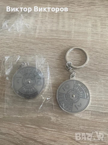КЛЮЧОДЪРЖАТЕЛ , снимка 3 - Други - 50708677