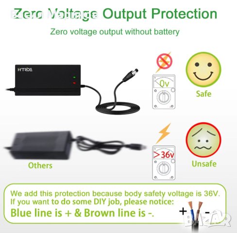 Продавам зарядно за Li-ion батерии HYTRIDE 84V 5A  20S Quick charge , снимка 4 - Друга електроника - 41283543