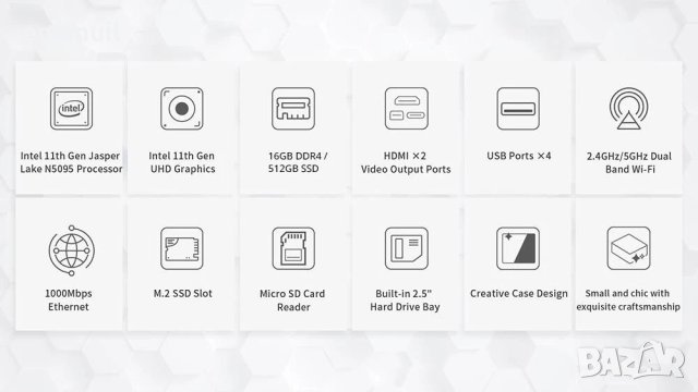 BMAX B3 B6 B7 Mini PC Intel i3 i5 i7 2.9-5GHz 16GB DDR4 512-1TGB SSD, снимка 6 - Геймърски - 41325188