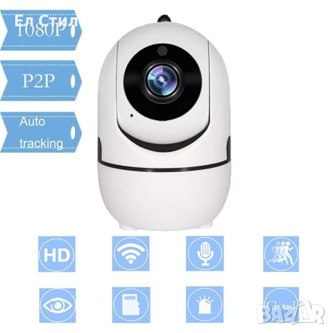 Wi-fi камера с облак, снимка 8 - Други - 53866344