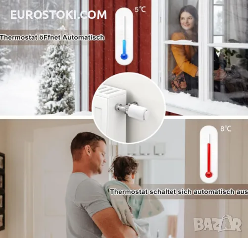 Комплект WiFi термоглави за радиатор Sewens Smarthome ME167, 2 броя смарт термостат за радиатор, снимка 6 - Радиатори - 56169697