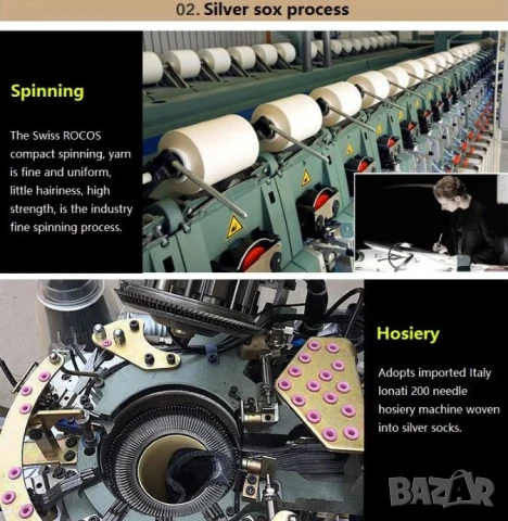 Ag+ Електромагнитна Защита Анти-Електростатични Заземяващи Чорапи Антибактериални Сребърни Нишки EMP, снимка 7 - Други - 51042081