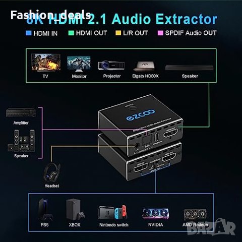 Нов Аудио конвертор HDMI към HDMI SPDIF/4K 120Hz HDMI 2., снимка 3 - Друга електроника - 41662380