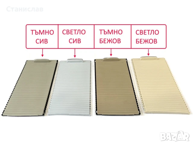 Mercedes E-Class W212 W207 Щора за централна конзола, снимка 4 - Части - 50441984