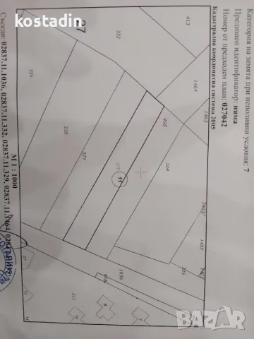 Парцел на Цигов чарк , снимка 9 - Парцели - 49095290