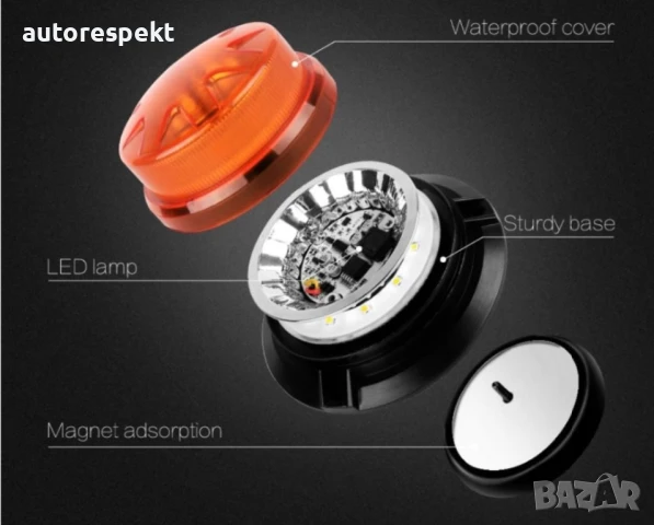 Сигнална лампа,маяк12-24V бусове, камиони, трактори, извън габаритни., снимка 2 - Аксесоари и консумативи - 50890571