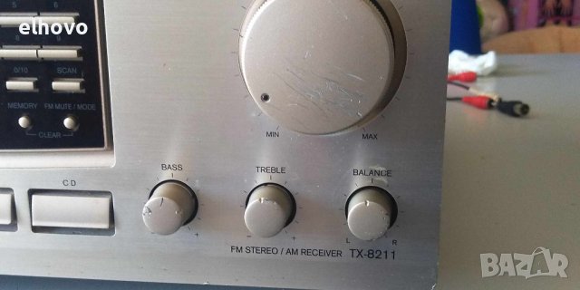 Ресивър Onkyo TX-8211, снимка 10 - Ресийвъри, усилватели, смесителни пултове - 42151156