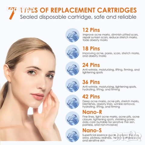Нов Dr.pen A8S Микронидлинг писалка с 2 броя батерии, безжичен/кабелен режим, 7 патрона 12/18/24/..., снимка 2 - Друга електроника - 51765224
