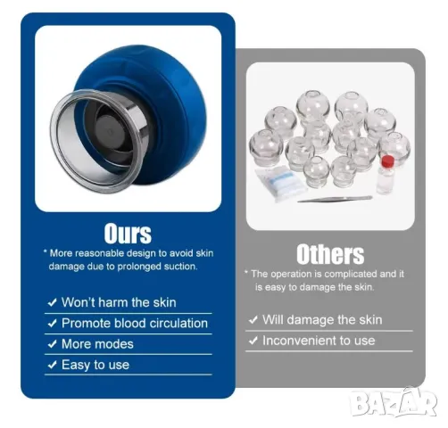 Безжичен 12х Скоростен Електрически Вакуумен Вендузен Масажор Антицелулитен Масажор за Отслабване, снимка 10 - Масажори - 47718125