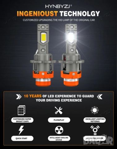 Mini D2S лед крушки, снимка 2 - Аксесоари и консумативи - 53101849