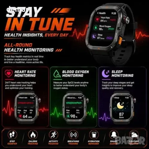 Смарт часовник AGM L3 с 4,95 см AMOLED дисплей, Bluetooth разговори и LED фенер, снимка 5 - Смарт часовници - 55827437