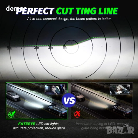 9012 hir2 LED крушки за фарове, 20000LM, 6500К, с вентилатор, IP68, 2 броя, снимка 8 - Части - 52734964