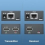 PW-DT243-RX HDMI екстендер през IP 150 м(само приемник), снимка 2