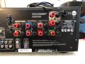 Onkyo TX-SR606, снимка 11