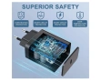 Бързо зарядно за Samsung 45W с кабел 2 метра., снимка 5