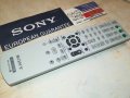 SONY RM-ADU005 AUDIO REMOTE CONTROL 3007231215, снимка 10