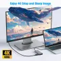 RSHTECH 10Gbps USB C хъб, 7-в-1 USB C многопортов адаптер с 4K HDMI, USB-A 3.2, 2 USB-C 3.2, снимка 3