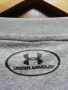 Under Armour Loose HeatGear нова оригинална мъжки сива тениска фланелка размер М, снимка 4