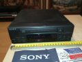 SONY HCD-H3800 TUNER CD PLAYER-MADE IN FRANCE LN2208231200, снимка 8