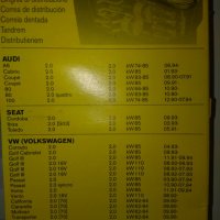 BOSCH Ангренажен ремък 1987949071 ЗА AUDI,SEAT,VW, снимка 4 - Части - 35933484
