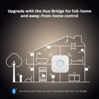 Philips Hue Смарт LED Крушка Е27 с Bluetooth 9W Топла Бяла Светлина, снимка 4 - Крушки - 36371364