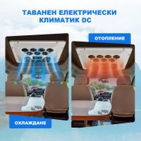 Ново: К-т Универсален климатик “СМАРТ” DC12V/24V 1800W на Едро от Otopleniepro.eu!, снимка 4 - Автоклиматици - 41266158