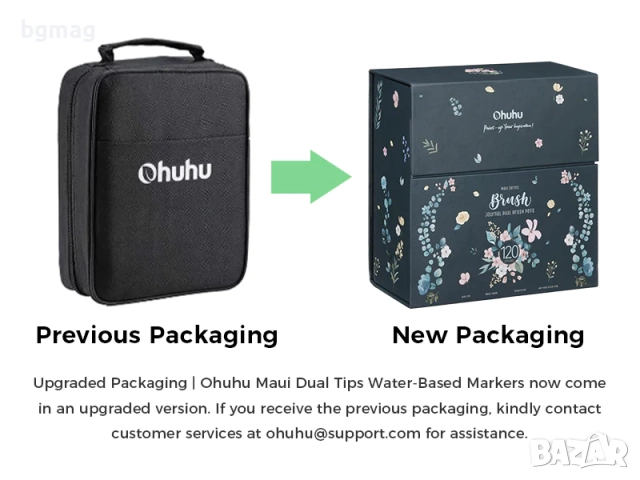 Ohuhu Maui Series маркери с два писеца тип четка и тънък писец, Ohuhu 100 цвята , снимка 12 - Ученически пособия, канцеларски материали - 52182038