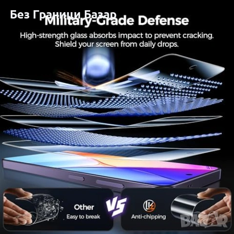 Нов Samsung Galaxy S26 Ultra протектор 3 броя 9H защита екран Самсунг, снимка 3 - Фолия, протектори - 53836237
