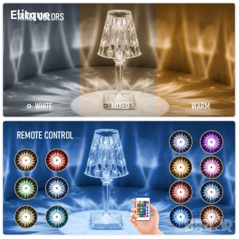 Конусовидна декоративна настолна лампа с usb кабел и дистанционно  , снимка 11 - Настолни лампи - 52904477