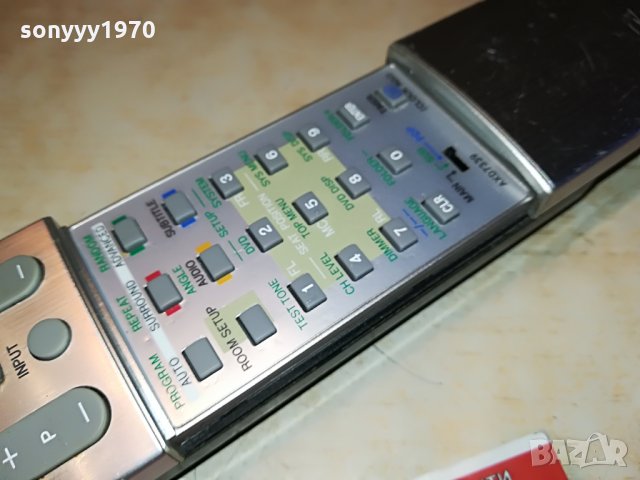 PIONEER AXD7339 REMOTE ВНОС SWISS 0703222022, снимка 16 - Други - 36027583