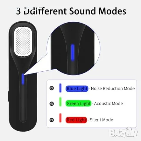 Нов Безжичен лаважен Микрофон за iPhone / iPad  Множество Режими, снимка 5 - Микрофони - 50038580