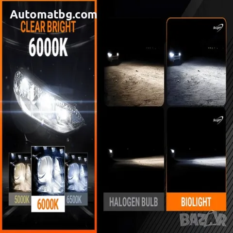 LED крушки Automat, Canbus, Mini, H3, 60W, 12000LM, 12V, 6000K, снимка 9 - Аксесоари и консумативи - 48936128