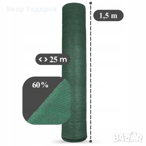 Засенчваща мрежа за ограда 1.5х25м, 60% засенчване, HDPE материал с UV защита, снимка 3 - Други стоки за дома - 53829345