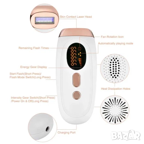 Фотоепилатор, IPL лазер за обезкосмяване с 999999 импулса, епилатор, снимка 8 - Епилатори - 52163451