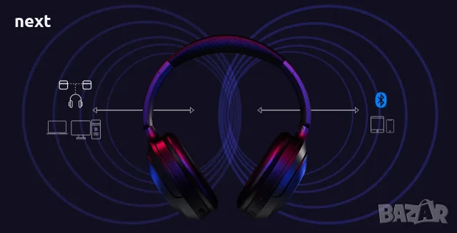Безжични слушалки Creative Zen Hybrid Pro + Гаранция, снимка 9 - Слушалки и портативни колонки - 50711816