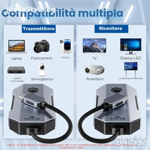 Безжичен HDMI Трасмитер и Приемник Aceele (USB-C към HDMI, 4K/30Hz), снимка 4 - Кабели и адаптери - 55951518