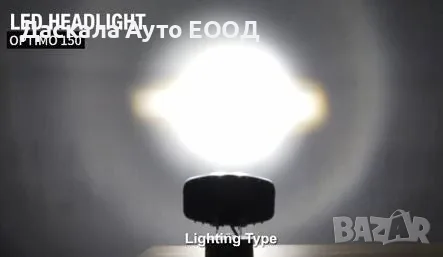 1бр. LED ЛЕД халоген Optimo 150 , 10-32V, тип Hella, снимка 3 - Аксесоари и консумативи - 53438212