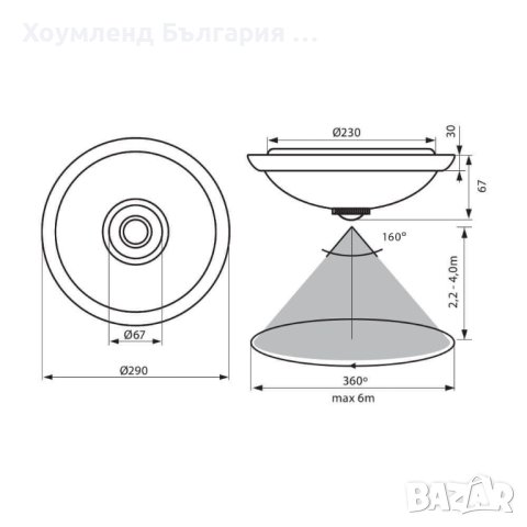 Плафон със сензор за движение - плафон с фотоклетка, снимка 3 - Лед осветление - 42354119