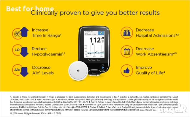 Freestyle Libre Смарт безжичен Четец, снимка 3 - Уреди за диагностика - 50051475