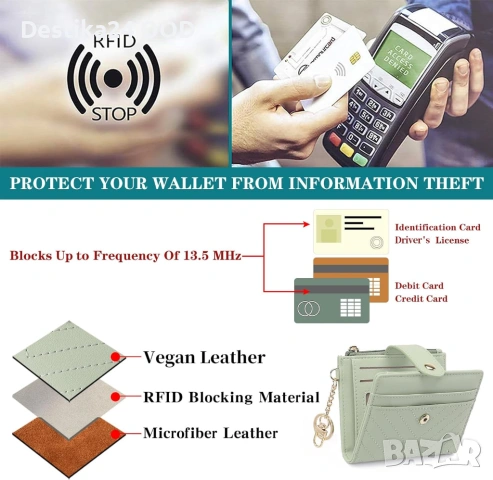 Компактен дамски портфейл с RFID защита и отделение за монети – зелен, снимка 6 - Чанти - 53727433