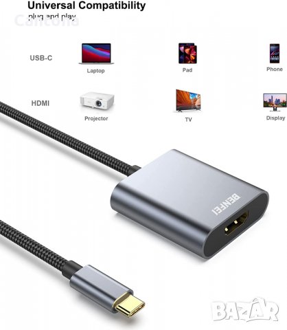 BENFEI USB C към 4К HDMI адаптер, Thunderbolt 3, алуминиев корпус, снимка 3 - Лаптоп аксесоари - 35664506