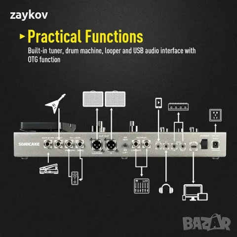 Педал за китара SONICAKE Matribox II Pro Expression Multi-Effects, 240+ вградени китарни ефекти, снимка 7 - Друга електроника - 49769922