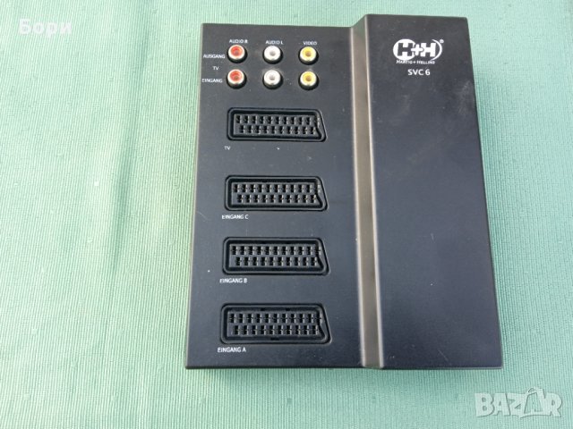 Аудио видео селектор/разклонител