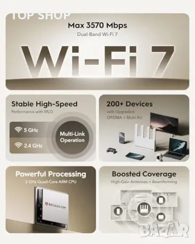 Нов Wi-Fi 7 рутер Cudy BE3600 – ултра бърз, мощен, 4 антени, VPN, снимка 2 - Друга електроника - 49203418