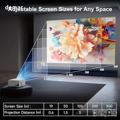 Преносим смарт проектор Visulapex с Wi‑Fi 6, Bluetooth 5.2 и Android 11, снимка 7 - Плейъри, домашно кино, прожектори - 55827419